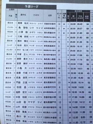 2014-08-31-10-58-20