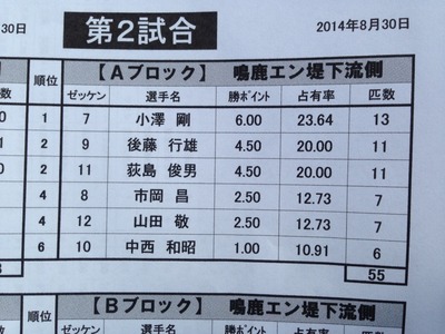 2014-08-30-11-11-06