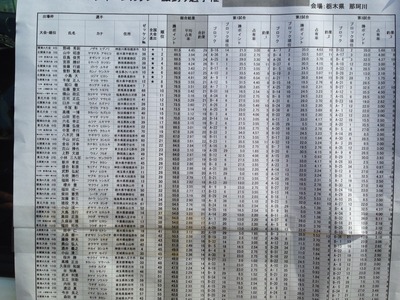 2014-07-26-14-33-03