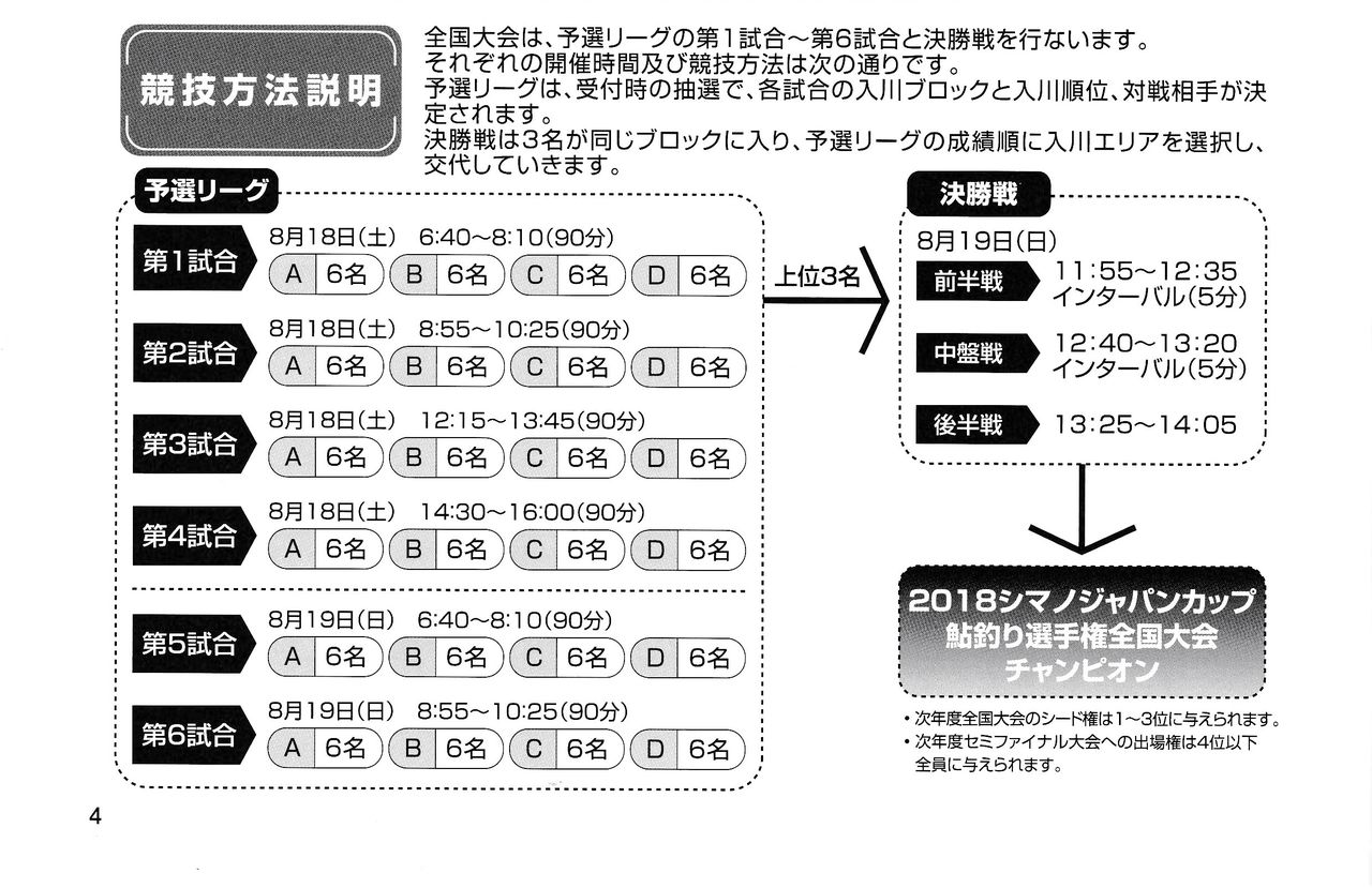 シマノジャパンカップ全国大会 競技方法説明 てっちゃんの釣り日記 シマノジャパンカップ全国大会 競技方法説明 てっちゃんの釣り日記