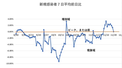 kansen suii301128