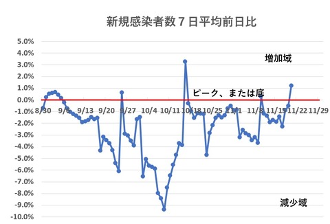 kansen suii211123