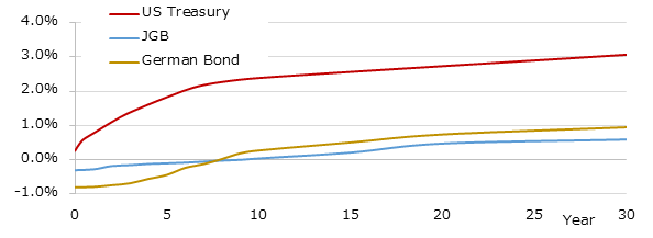 ������ɥ�����