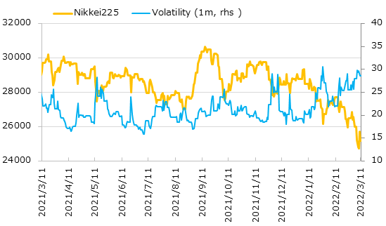 ľ��1ǯ������ʿ�ѳ����ȥ���ץ饤�ɡ��ܥ�ƥ���ƥ��ο��
