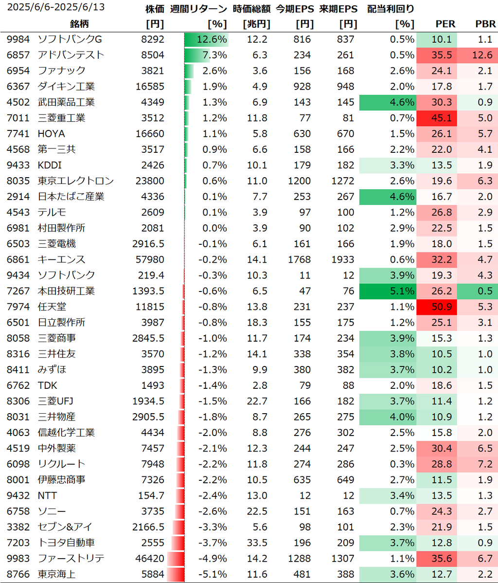 ¸ÄÊÌÌÃÊÁ¤Î½µ´Ö¥Ñ¥Õ¥©¡¼¥Þ¥ó¥¹