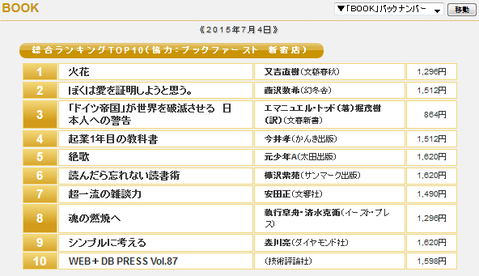 王様のブランチ書籍総合ランキング２位