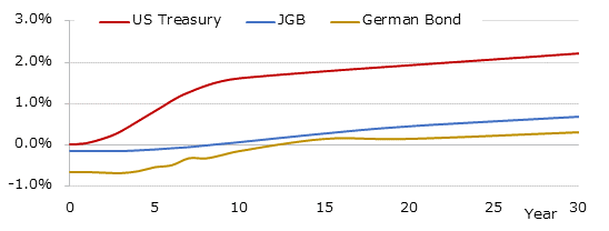 ������ɥ�����