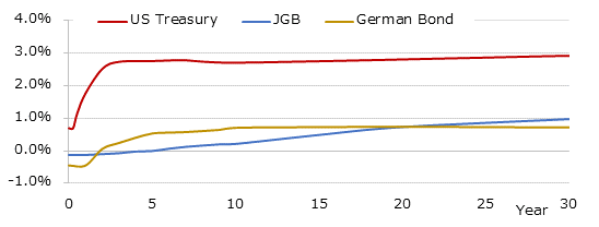 ������ɥ�����