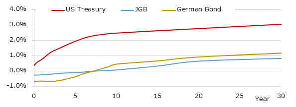 ������ɥ�����