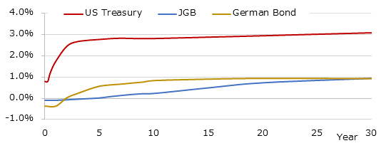 ������ɥ�����