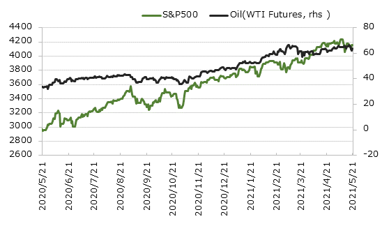 ������ȥ���ǥ��ƥ�