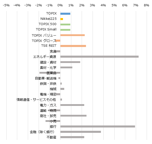 ������/��������/���������̤ν��֥ѥե����ޥ�