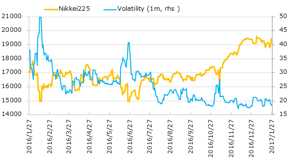 ľ��1ǯ������ʿ�ѳ����ȥ���ץ饤�ɡ��ܥ�ƥ���ƥ��ο��