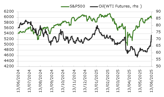 ³°¹ñ³ô¤È¥³¥â¥Ç¥£¥Æ¥£