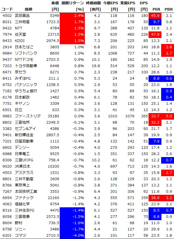 ������/��������/���������̤ν��֥ѥե����ޥ�