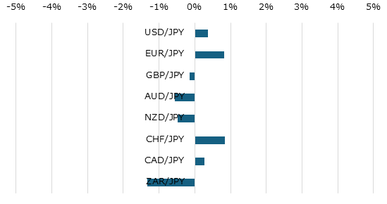 ¼çÍ×Ä̲ߤνµ´Ö¥Ñ¥Õ¥©¡¼¥Þ¥ó¥¹
