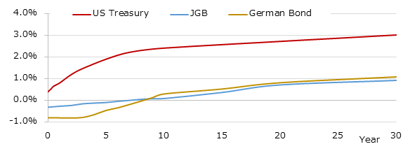 ������ɥ�����