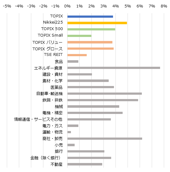������/��������/���������̤ν��֥ѥե����ޥ�