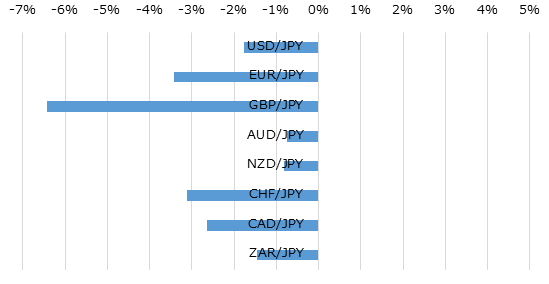 �����̲ߤν��֥ѥե����ޥ�