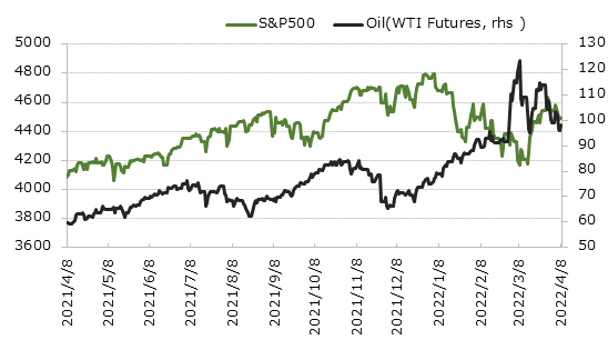 ������ȥ���ǥ��ƥ�