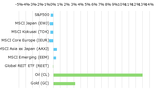 ϰ̳ؿȥǥƥν֥ѥեޥ[USD]