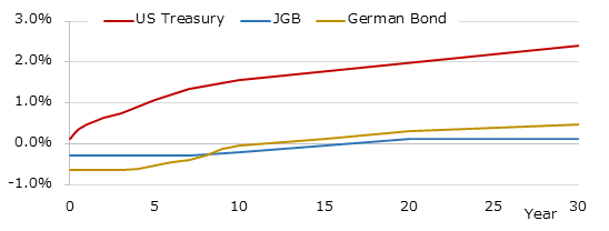 ������ɥ�����