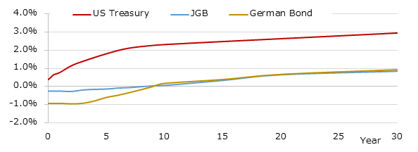 ������ɥ�����