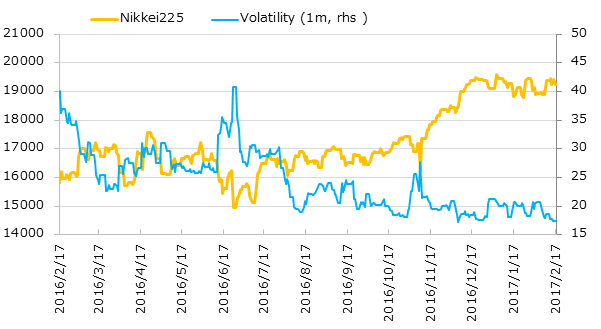 ľ��1ǯ������ʿ�ѳ����ȥ���ץ饤�ɡ��ܥ�ƥ���ƥ��ο��