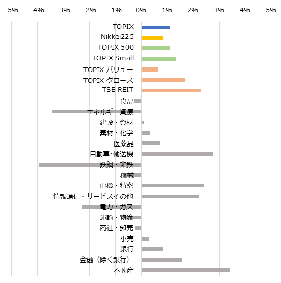 ������/��������/���������̤ν��֥ѥե����ޥ�