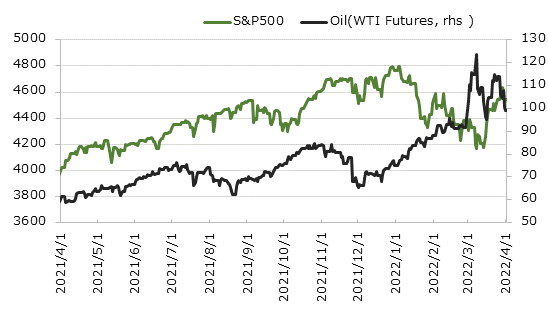 ������ȥ���ǥ��ƥ�