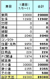 060711