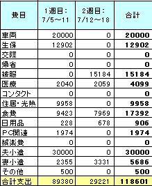 060724