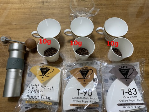 CAFEC比較準備