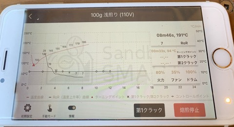 SandBox焙煎モニター