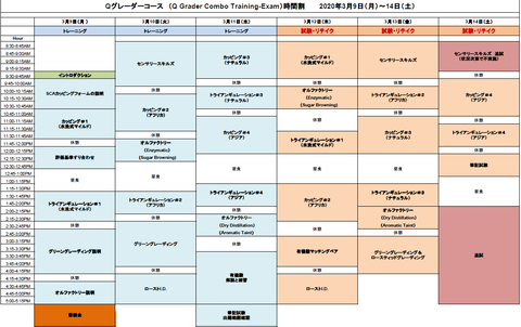 Qグレーダーコース時間割