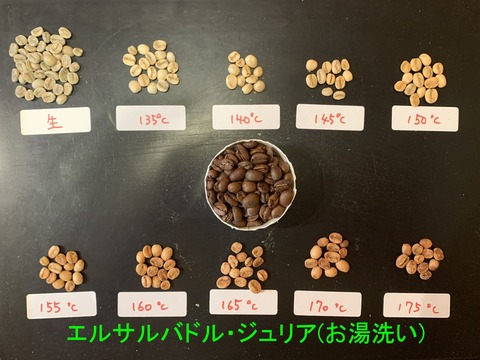 イエローポイント確認(エルサル・お湯洗い)