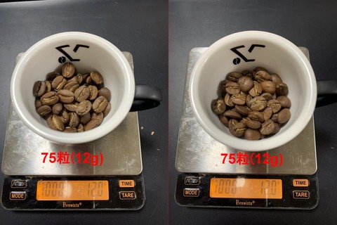 珈琲豆12g計量