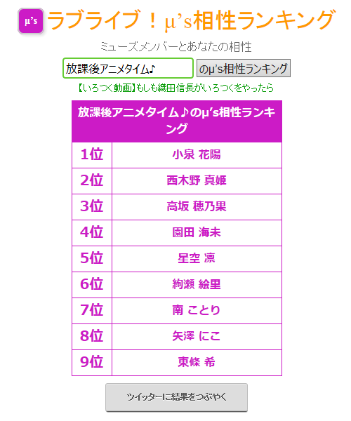 ラブライブ M S相性ランキングやってみた結果ｗｗｗｗｗｗｗｗｗ