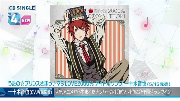 今週のｍステランキングに うたプリ キャラソンが１０位と４位 とある科学の超電磁砲ｓ ｏｐが７位 ヴァルヴレイヴ ｏｐが２位にそれぞれランクイン