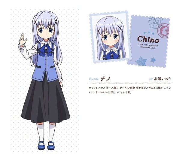 ご注文はうさぎですか 新キービジュアル 各キャラデザ公開 ご注文はうさぎですか 新キービジュアル 各キャラデザ公開