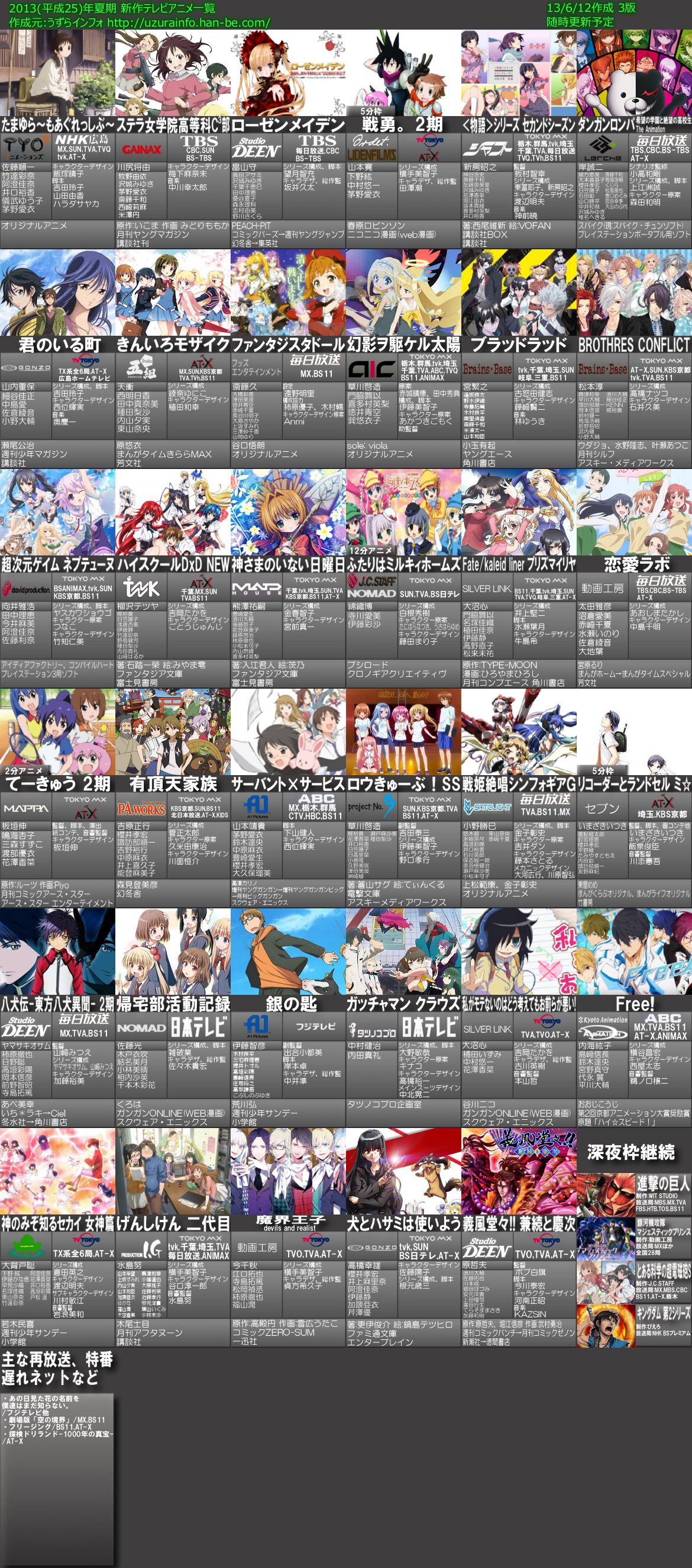 最新 13年夏アニメ一覧画像最新版公開きたああああああ 最新 13年夏アニメ一覧画像最新版公開きたああああああ