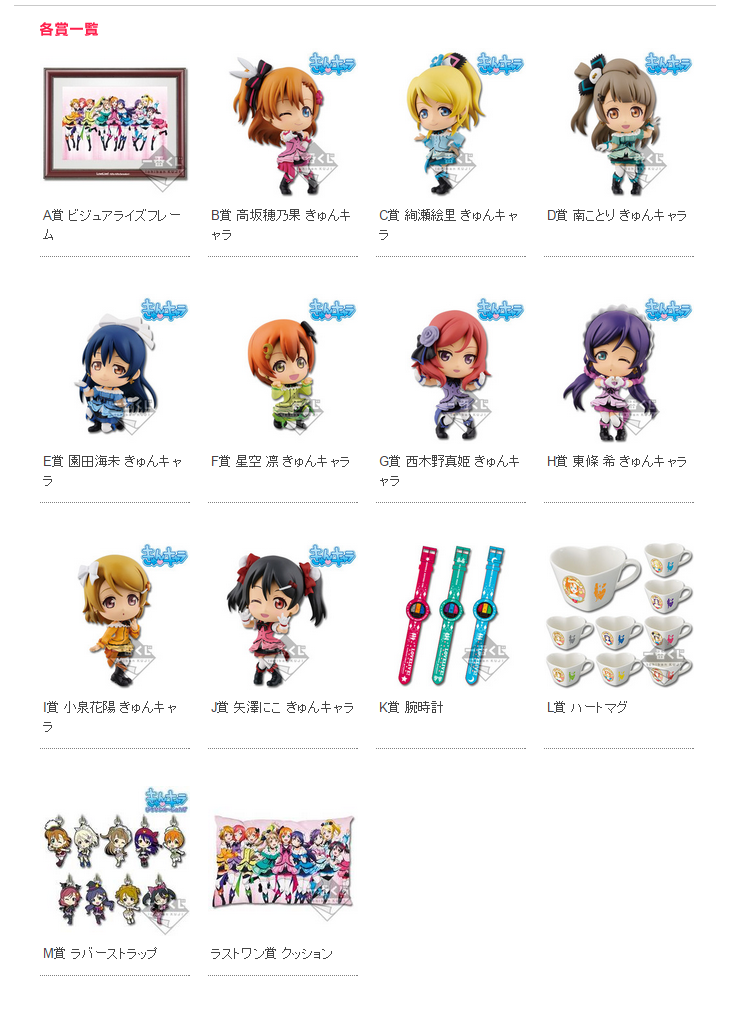 ラブライブ 一番くじ ラブライブ Kyun Kyun Sensation の発売日が15年3月21日に決定