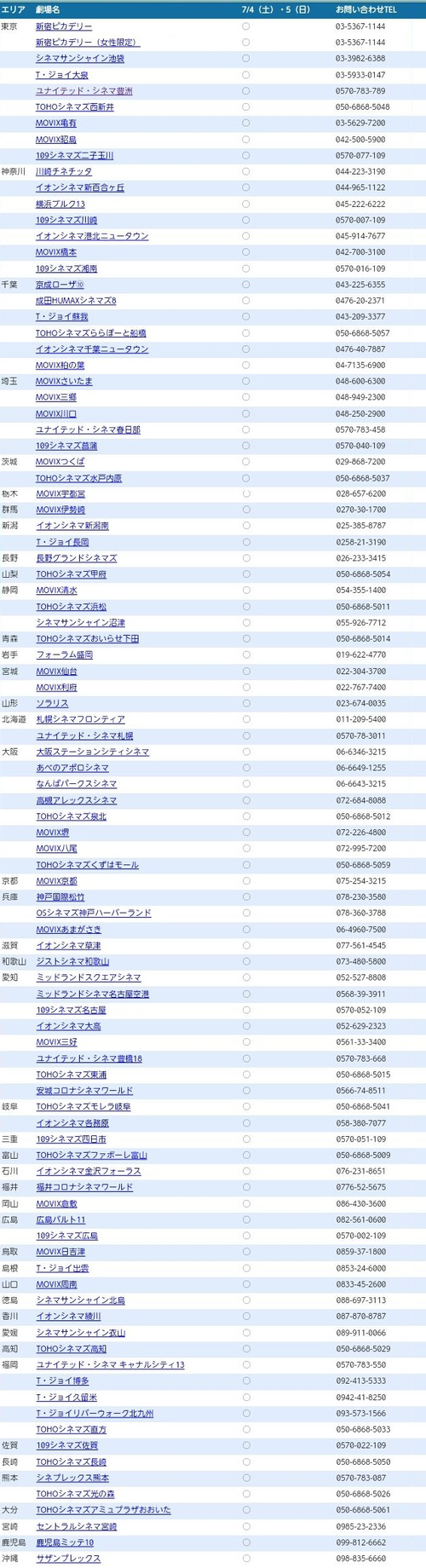 7/4・5上映館情報