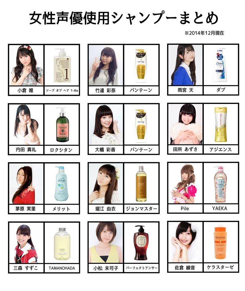 悲報 女性声優使用シャンプーが特定されるｗｗｗｗ
