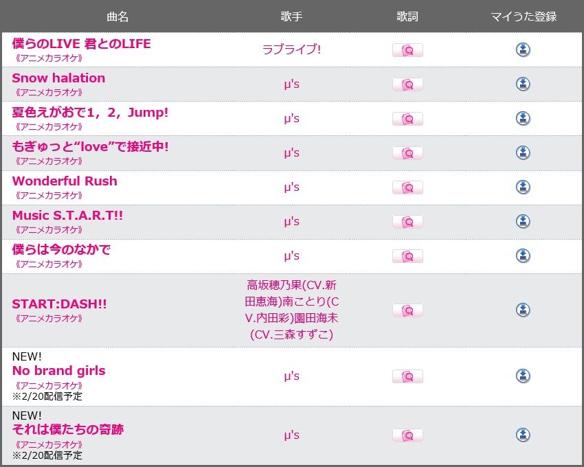 ラブライブ Joysoundで No Brand Girls それは僕たちの奇跡 のアニメ映像配信決定キタ ゚ ゚ ラブライブ Joysoundで No Brand Girls それは僕たちの奇跡 のアニメ映像配信決定キタ ゚ ゚