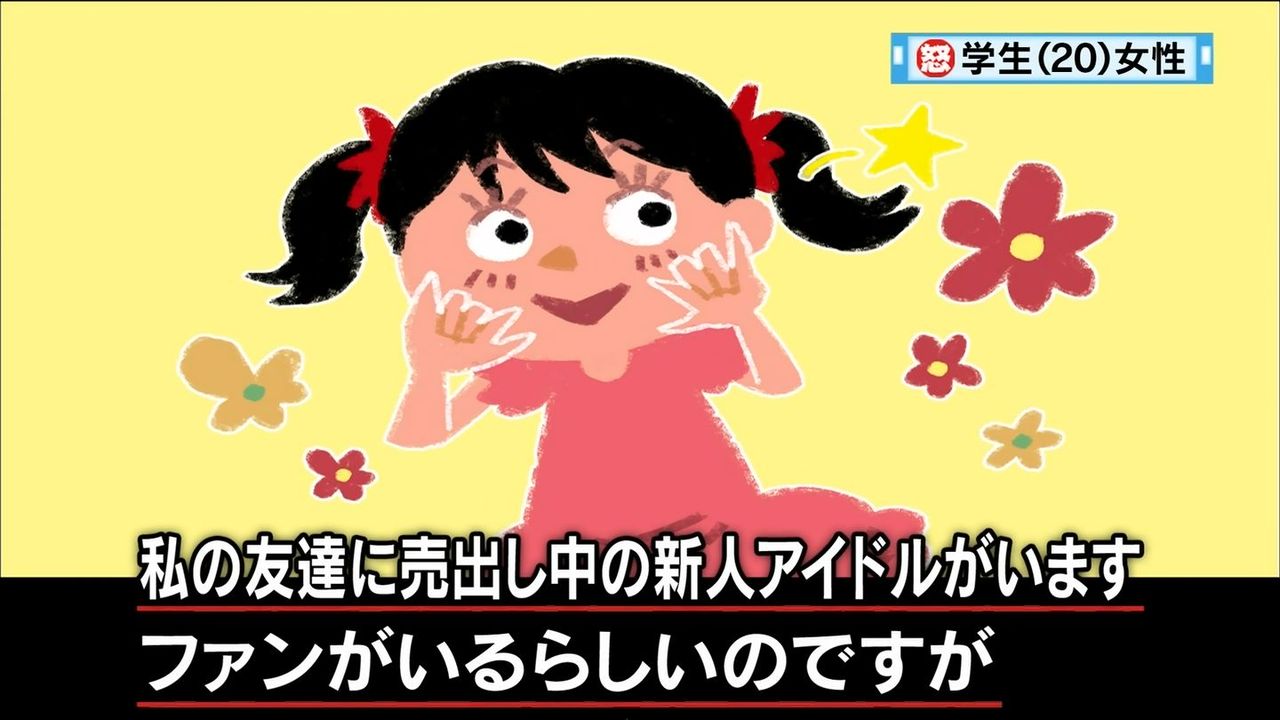 ラブライブ 矢澤にこちゃんが マツコ 有吉の怒り新党 に出てたんだけど