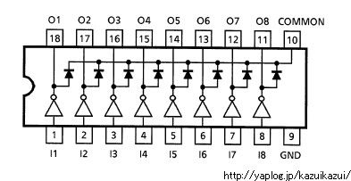 すあページです。 8chシンクタイプDMOSトランジスターアレイ TBD62083APG: 半導体
