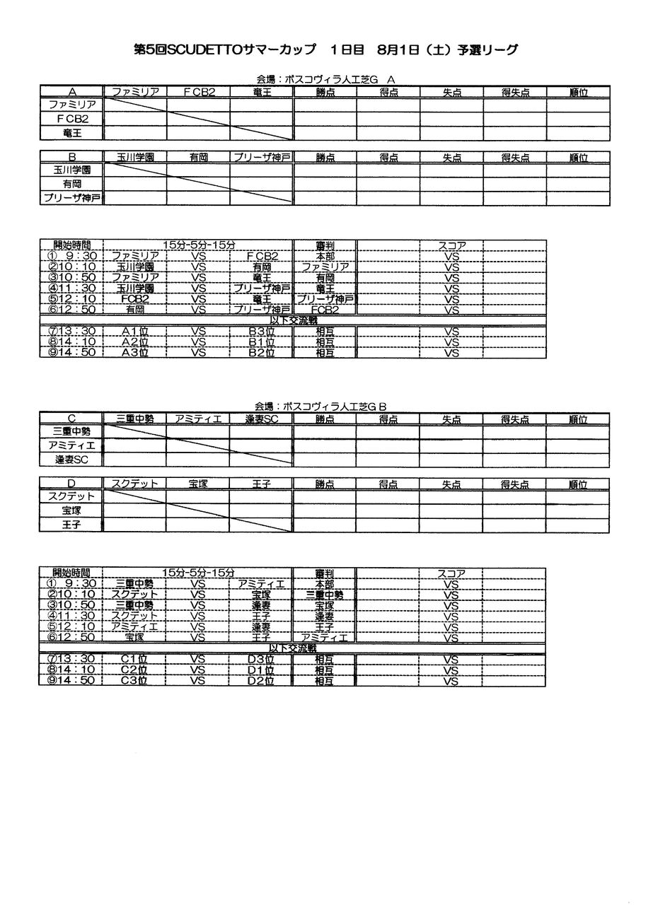 u 11 スクデットサマーカップ 8月1日 2日 ブリーザ神戸2015 u 11 スクデットサマーカップ 8月1日 2日 ブリーザ神戸2015