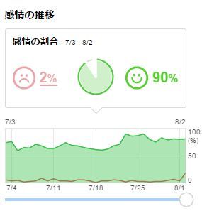 キャプチャ