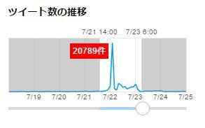 キャプチャ